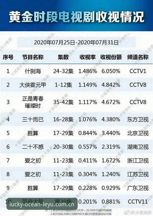 乐鱼中国首页手机版到底能给你什么不一样的体验？