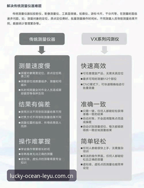 LEYU赛事数据安装教程：老用户实测的3个关键细节
